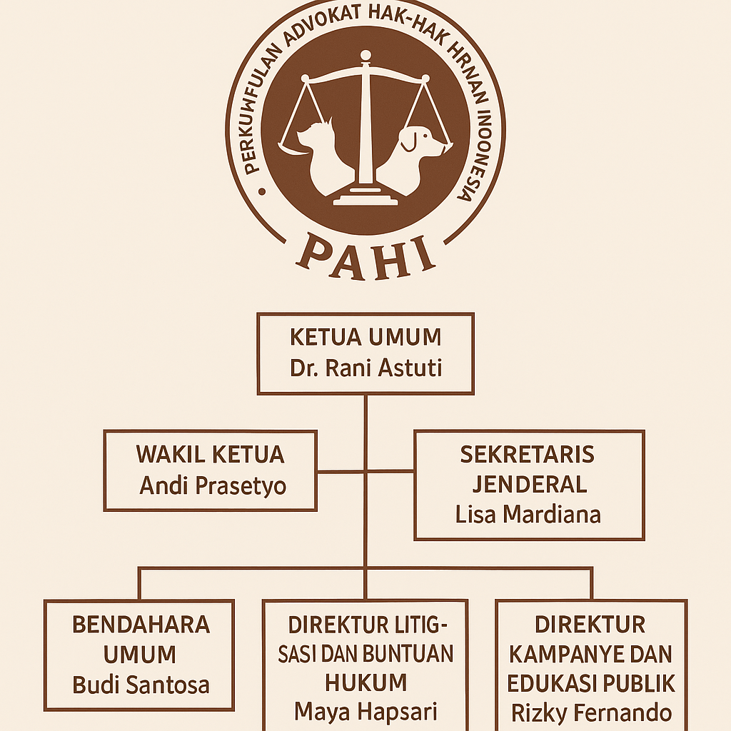 PAHI CABANG BADUNG
